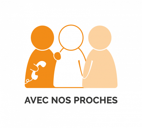 Avec nos proches