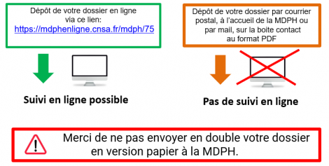 Visuel teleservice
